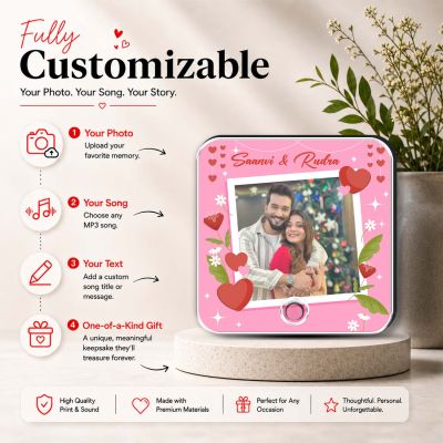 Birthday Gift for Wife  Personalized Musical Fridge Magnet Photo Frame for Couples | Custom Photo & Audio Playable Song Frame Type-C Rechargeable Smart Memory Fridge Magnet